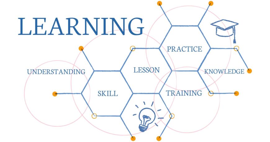 Learning and Development